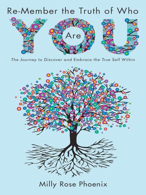 cover image of Re-Member the Truth of Who You Are